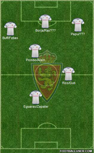 R. Zaragoza S.A.D. Formation 2017