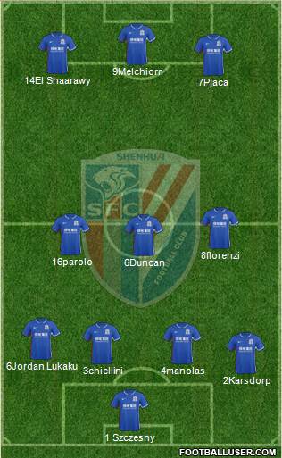 Shanghai Shenhua Formation 2017