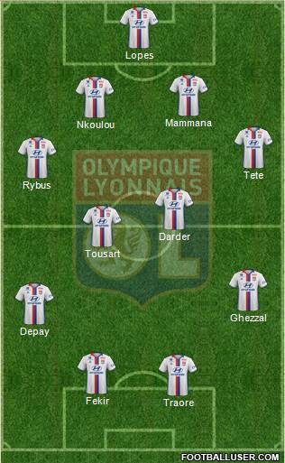 Olympique Lyonnais Formation 2017