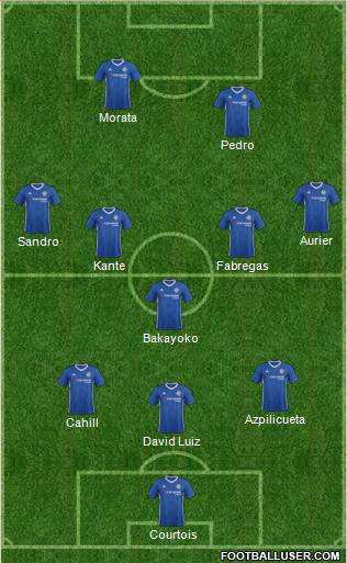 Chelsea Formation 2017