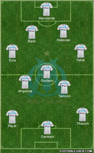 Olympique de Marseille Formation 2017