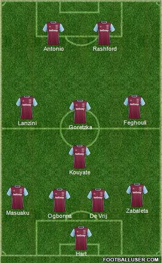 West Ham United Formation 2017