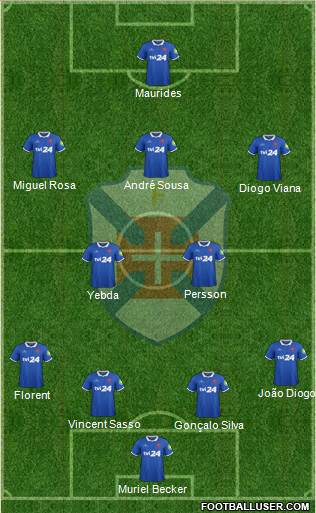 C.F. Os Belenenses - SAD Formation 2017