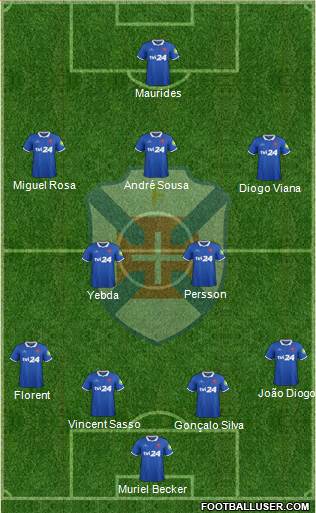 C.F. Os Belenenses - SAD 4-2-3-1 football formation