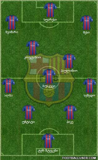 F.C. Barcelona Formation 2017
