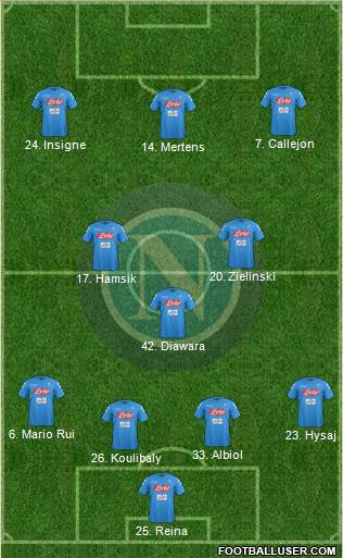 Napoli Formation 2017