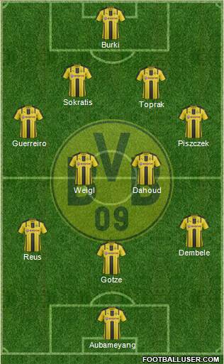 Borussia Dortmund Formation 2017
