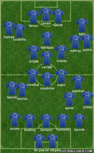 Chelsea Formation 2017