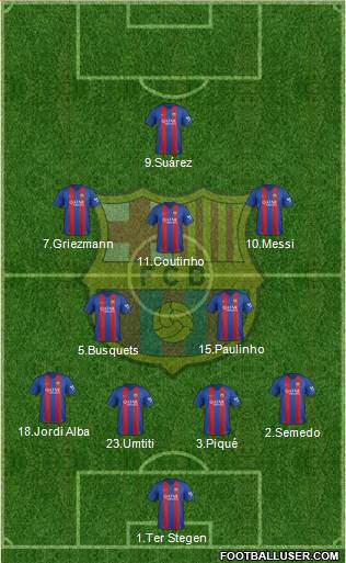 F.C. Barcelona Formation 2017