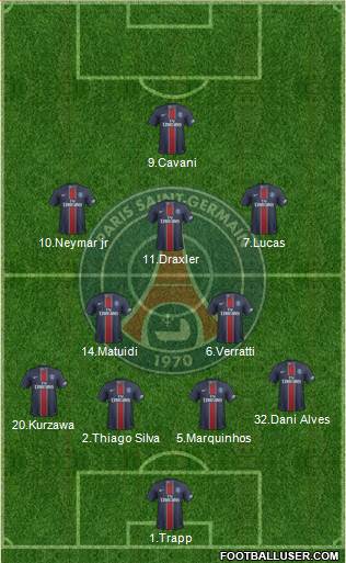 Paris Saint-Germain Formation 2017