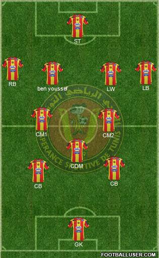 Espérance Sportive de Tunis 4-3-3 football formation