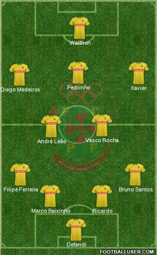 Futebol Clube Paços de Ferreira Formation 2017