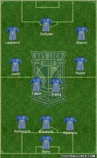 Lech Poznan football formation