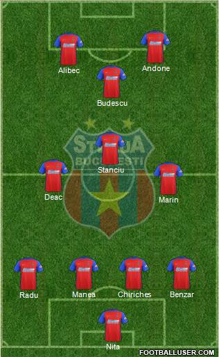 FC Steaua Bucharest 4-3-1-2 football formation