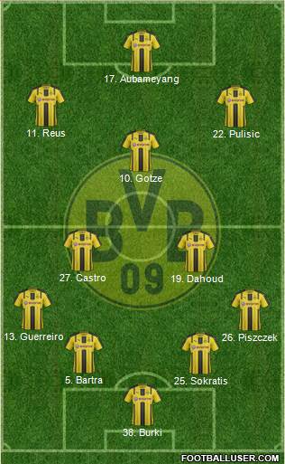 Borussia Dortmund Formation 2017