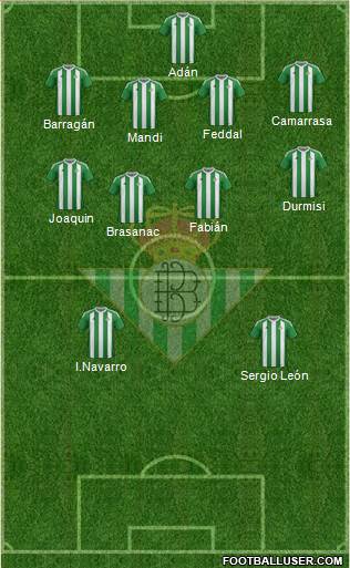 Real Betis B., S.A.D. Formation 2017