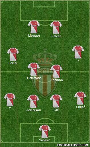 AS Monaco FC Formation 2017