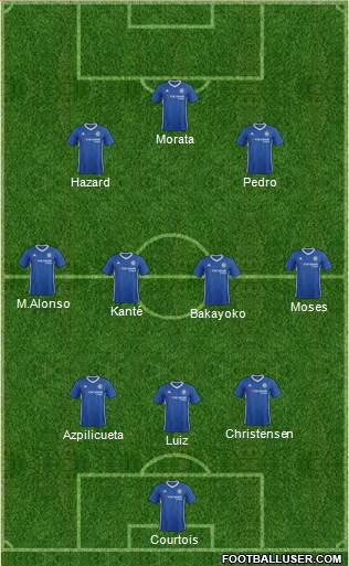 Chelsea Formation 2017