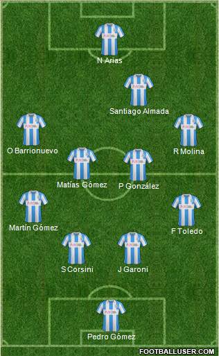 Huddersfield Town Formation 2017