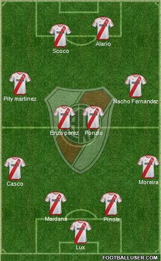 River Plate Formation 2017