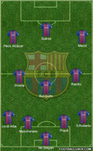 F.C. Barcelona Formation 2017
