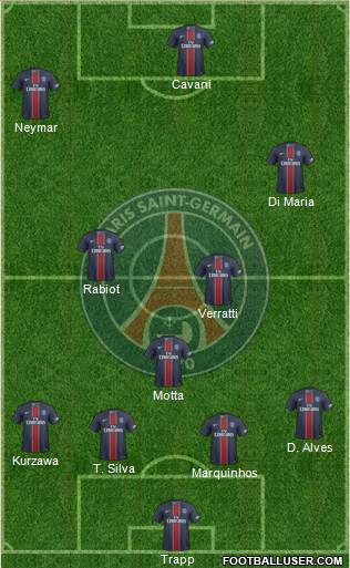 Paris Saint-Germain Formation 2017