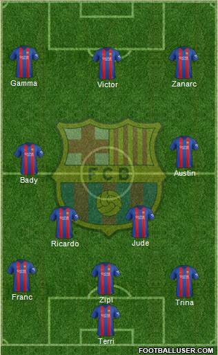 F.C. Barcelona Formation 2017