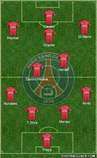 Paris Saint-Germain Formation 2017