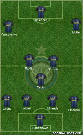 F.C. Internazionale Formation 2017