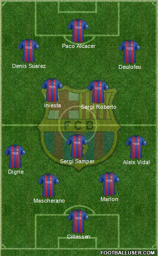 F.C. Barcelona Formation 2017