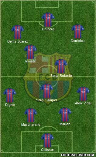 F.C. Barcelona Formation 2017