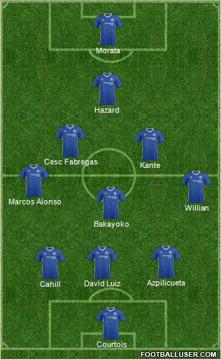 Chelsea Formation 2017