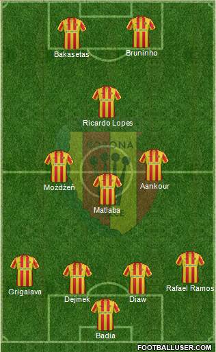 Korona Kielce Formation 2017
