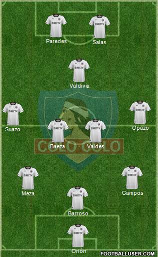 CSD Colo Colo Formation 2017