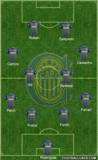 Rosario Central Formation 2017
