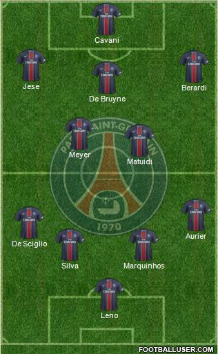 Paris Saint-Germain Formation 2017