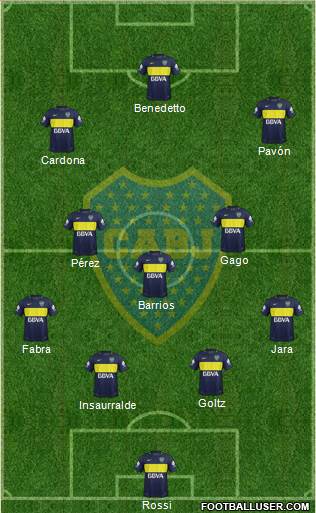 Boca Juniors Formation 2017