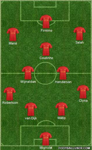 Liverpool Formation 2017
