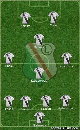 Legia Warszawa Formation 2017