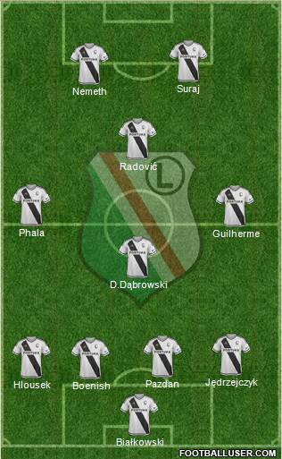 Legia Warszawa 4-3-1-2 football formation