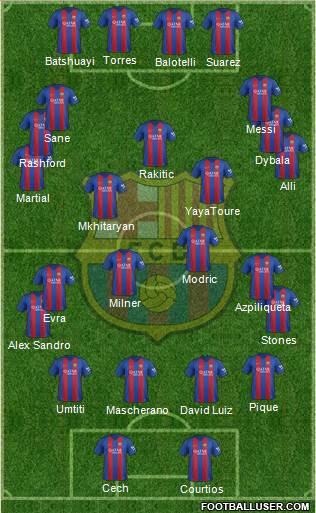F.C. Barcelona Formation 2017