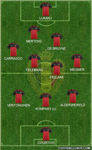 Belgium Formation 2017