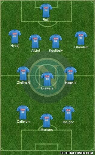Napoli Formation 2017