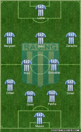 Racing Club Formation 2017