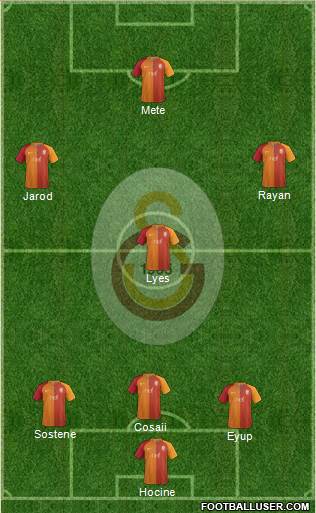Galatasaray SK Formation 2017