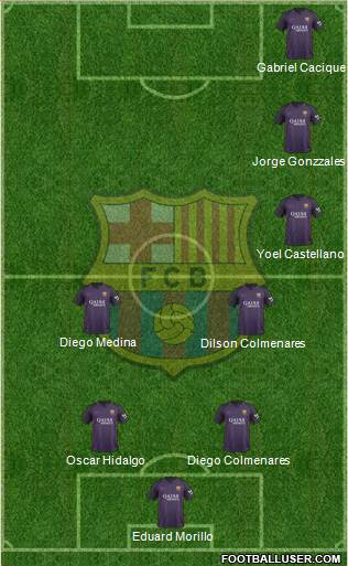 F.C. Barcelona Formation 2017