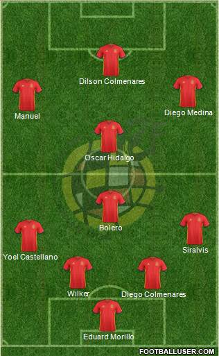 Spain Formation 2017