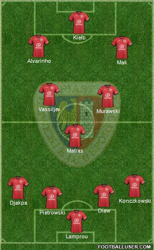 Piast Gliwice Formation 2017