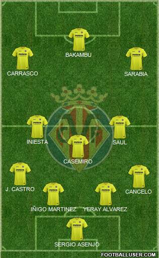 Villarreal C.F., S.A.D. Formation 2017