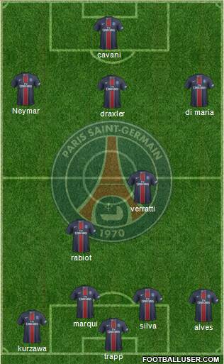 Paris Saint-Germain Formation 2017